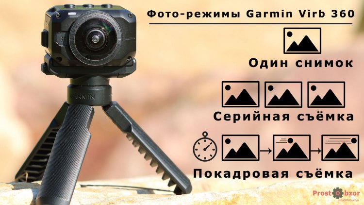 Фото-режимы экшн-камеры Garmin Virb 360