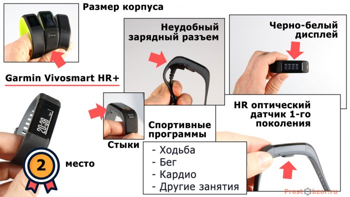 2 место в моем личном рейтинге  - Garmin Vivosmart HR+