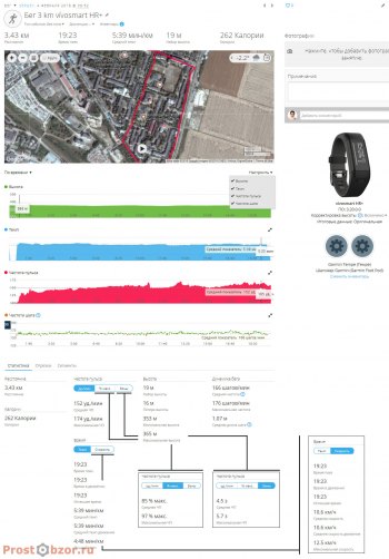 Тест HR-датчика при беге для трекера Garmin Vivosmart HR+