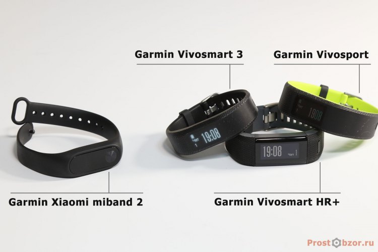 Фитнес-браслеты от Garmin vs Xiaomi miband