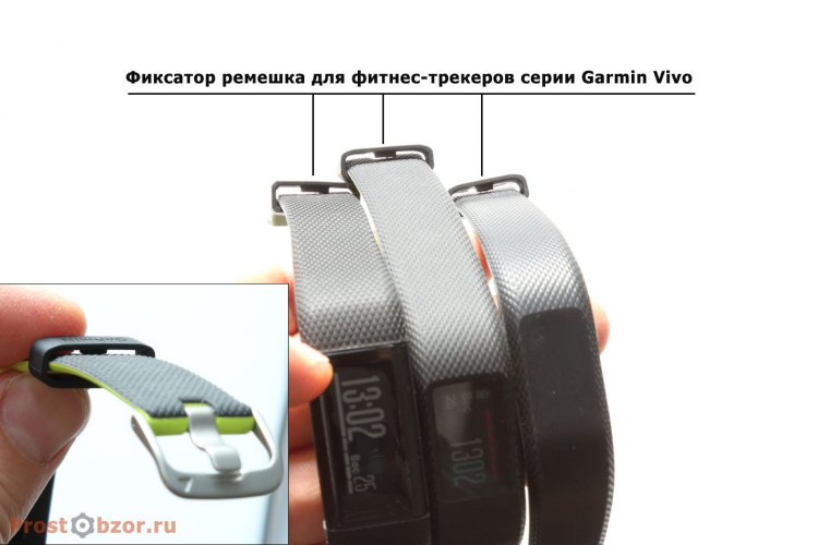 Застежка-фикстор ремешков фитнес-трекеров Garmin