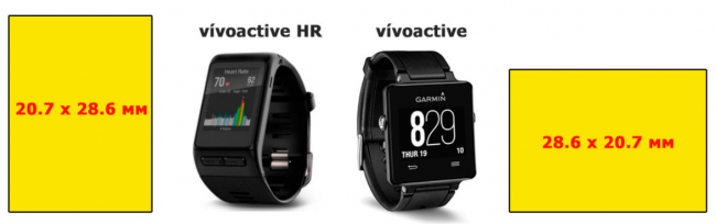 Разрешение и размеры экрана  Garmin Vivoactive HR или Garmin Vivoactive