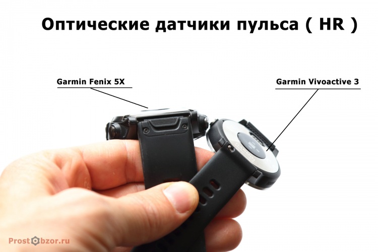 HR оптические датчики пульса в часах vivoactive 3, Fenix 5X
