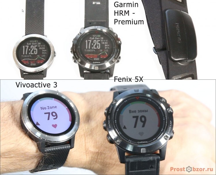 Тест датчика пульса HR через HRM-Premium - Garmin Vivoactve 3 vs Fenix 5X