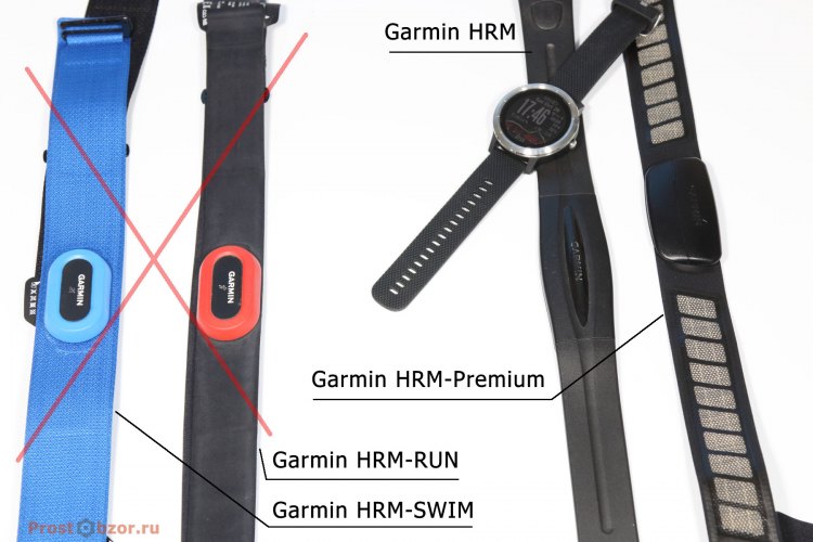 Нагрудные пульсометры для часов Garmin Vivoactive 3