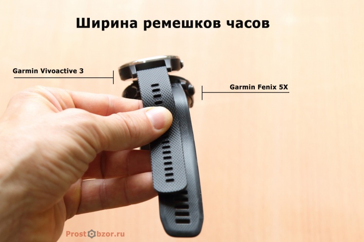 Ширина ремешка Garmin Vivoactive 3