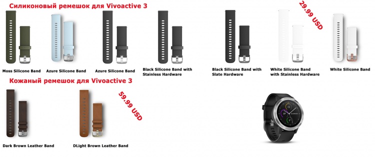 Ремешки для часов Garmin Vivoactive 3