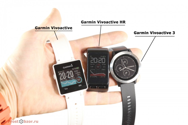 Семейство часов Garmin Vivoactive, HR, 3
