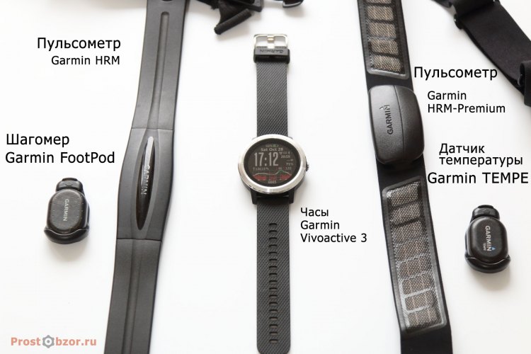Датчики ANT для часов Garmin Vivoactive 3
