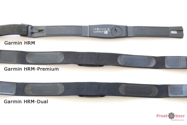 Сравнение моделей начальных кардио-ремней Garmin - вид сзади