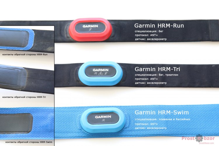 Сравнение нагрудных пульсометров Garmin HRM-Run - Tri - Swim