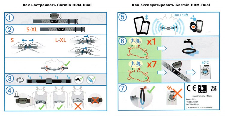 Как настроивать и эксплуатировать кардио-пульсометр Garmin HRM-Dual