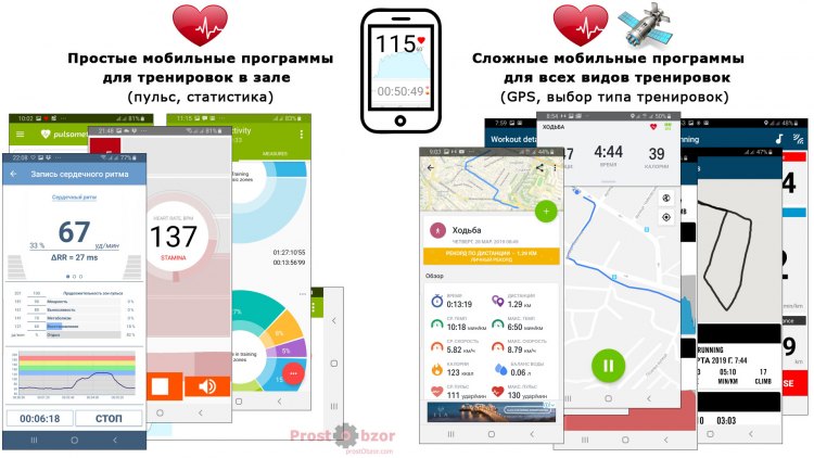 Поддержка программ для ОС Android - Garmin HRM-DUAL