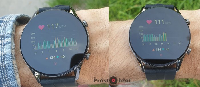 Pulse-graph-w12