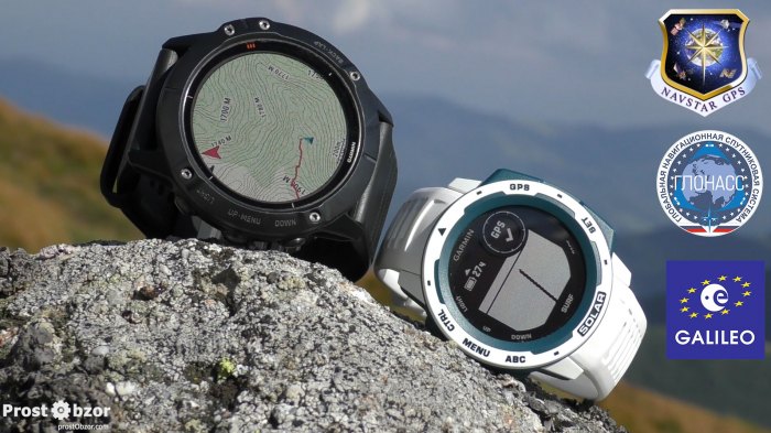 Режимы поддержки GPS в Instinct Solar