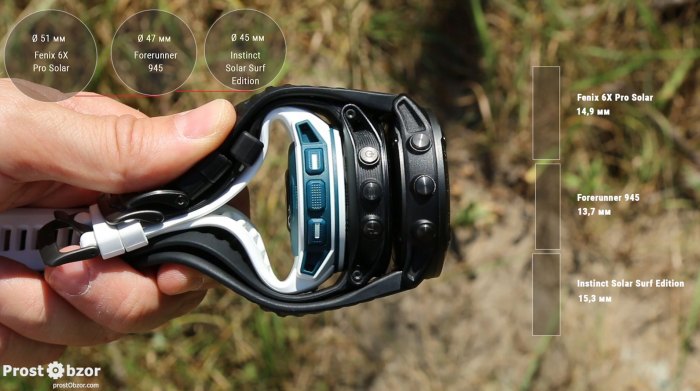 Толщина корпуса часов Garmin Instinct Solar - Fenix 6X Pro Solar -  Forerunner 945