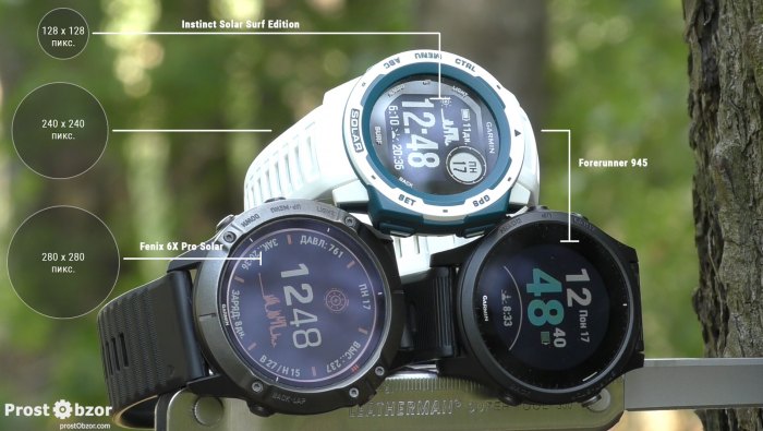 Сравнение дисплеев в часах Garmin Instinct Solar - Fenix 6X Pro Solar -  Forerunner 945