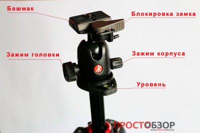 Схема узлов штатива  ManfrottoMK190XPRO4-BH