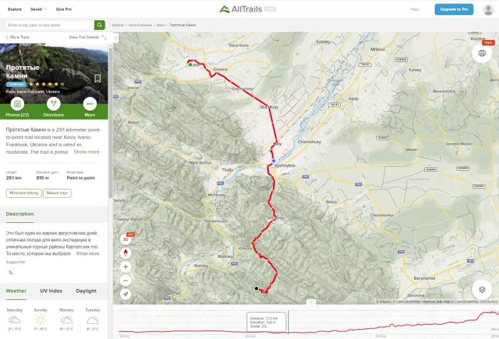 Сервис обмена туристическими треками - alltrails.com