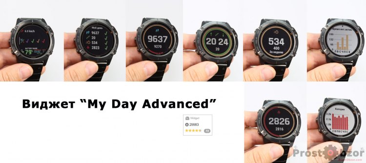 Внешний вид виджета My Day Advanced для часов Garmin