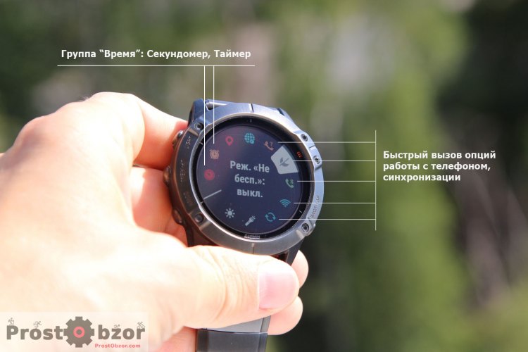 Группы меню для быстрого вызова опций в часах Garmin Fenix