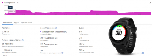 дата-поле Running power для часов Garmin