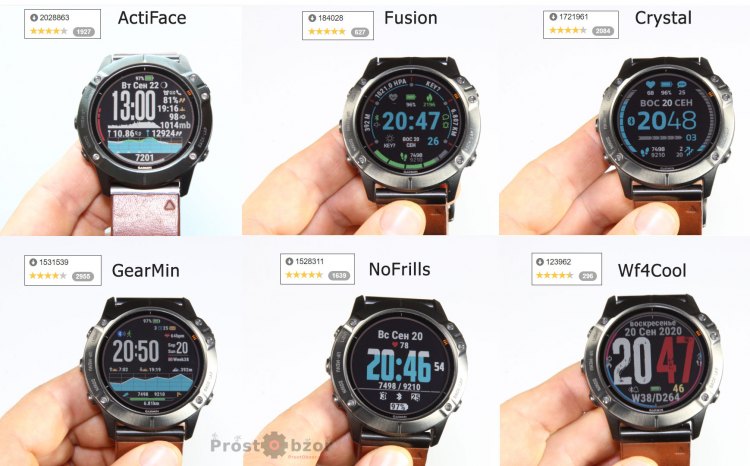 Рейтинг цифровых циферблатов часов Garmin - часть 1