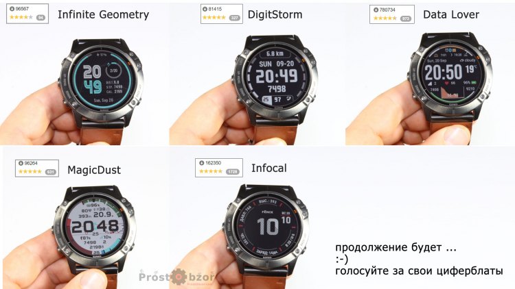 Рейтинг цифровых циферблатов часов Garmin - часть 2