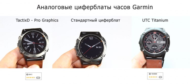 Рейтинг аналоговых циферблатов часов Garmin