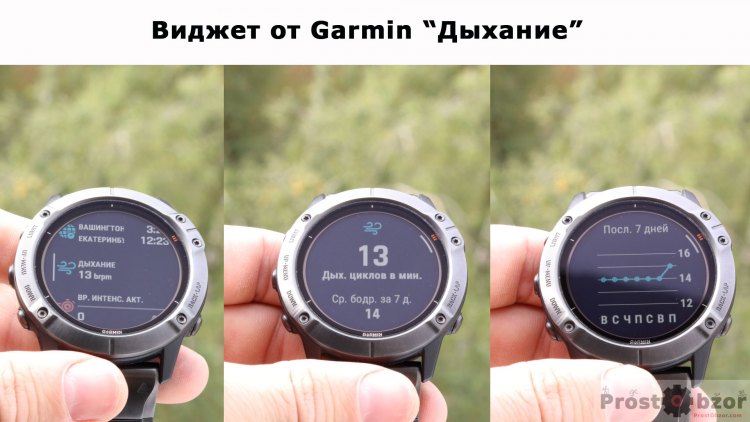 Виджет Garmin  Дыхание