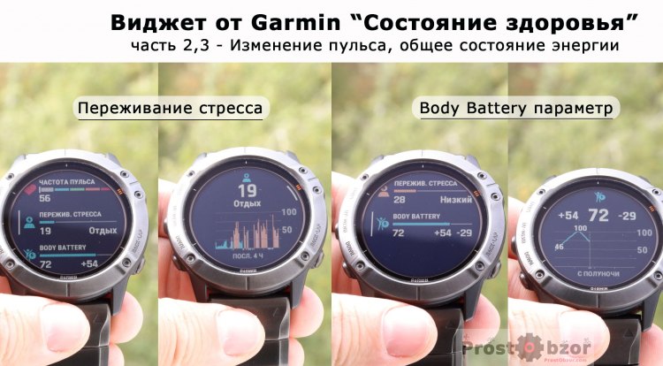 Виджет Garmin состояние здоровья - пульс, измерение стресса, body battery