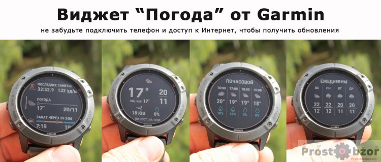 Виджет Погода для часов Garmin