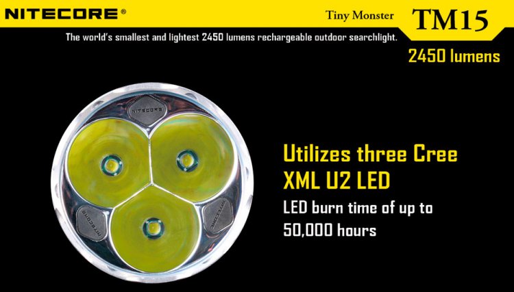 Nitecore TM15 Tiny Monster