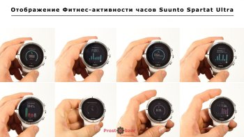 Данные активностей часов Suunto Spartan Ultra