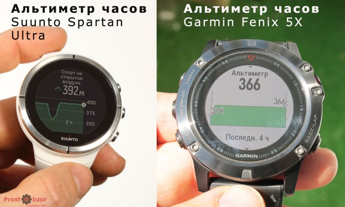 Альтиметр в часах Suunto Spartan Ultra и Garmin Fenix 5X