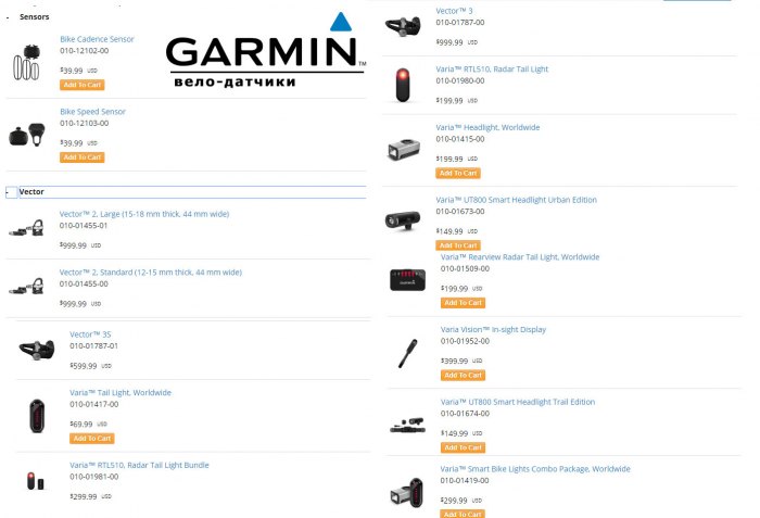 Вело-датчики от Garmin