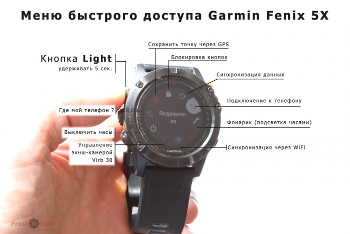 Меню быстрого доступа к часам Garmin Fenix 5X