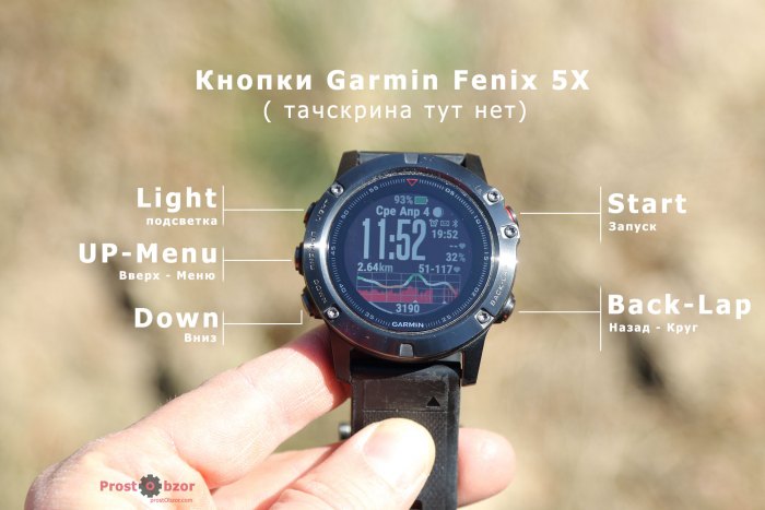 Кнопки часов Garmin Fenix 5X