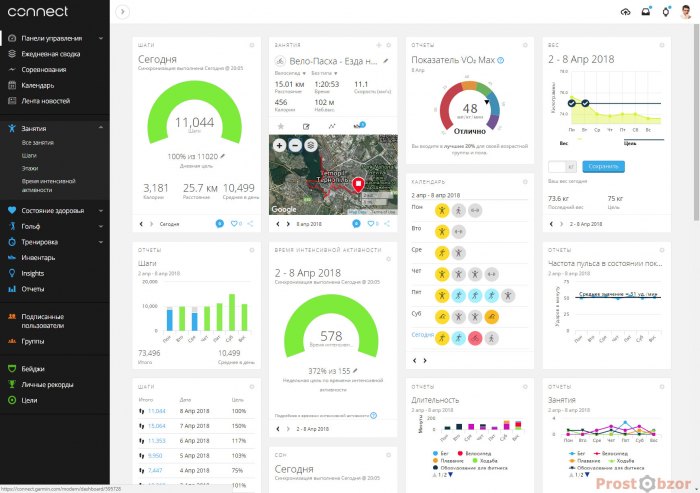 Веб-портал занятий Garmin Connect для часов Fenix 5X и других гаджетов