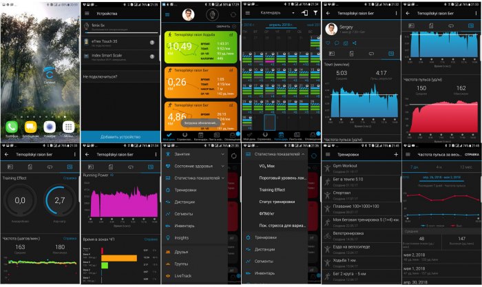 Мобильное приложения для Android - Garmin Connect Mobile