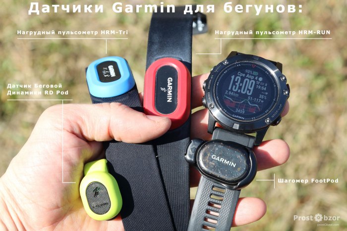 Родные датчики Gamrin для бега - варианты