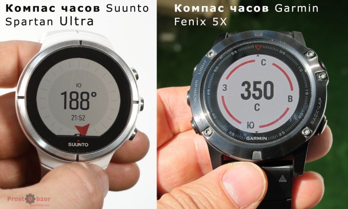 Электронный компас - Suunto Spartan Ultra и Garmin Fenix 5X