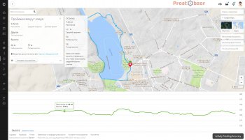 Примеры прокладки маршрутов в часах Fenix 5X в сервисе Garmin Connect