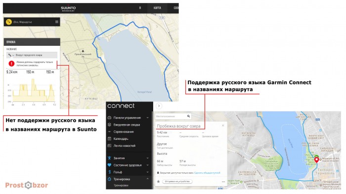 Поддержка русского языка для маршрутов в часах Suunto, Garmin