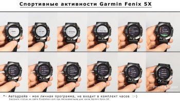 Спортивные программы в часах Garmin Fenix 5X