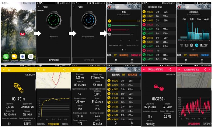 Мобильное приложения для Android - Suunto Movescount
