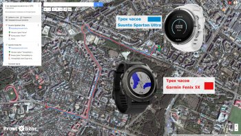 Режим GPS - тест поездки на авто в городе