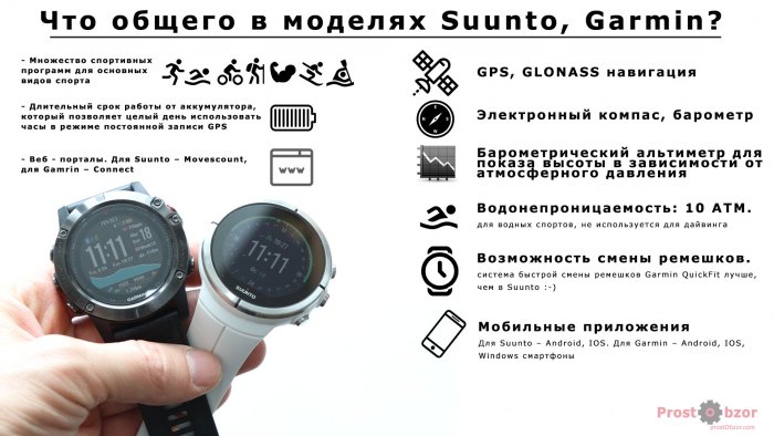 Общий функционал часов Garmin и Suunto