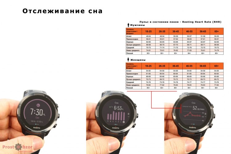 Меню сна в часах Suunto 9 Baro