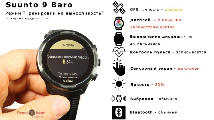 Режим аккумулятора Тренировка на выносливость для Suunto 9 Baro